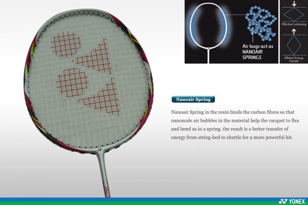 Yonex ArcSaber 6FL 4U5 Strung Magenta - Image 5