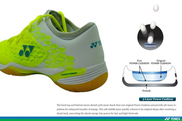 Yonex Power Cushion SHB03Z Men Bright Yellow - Image 8